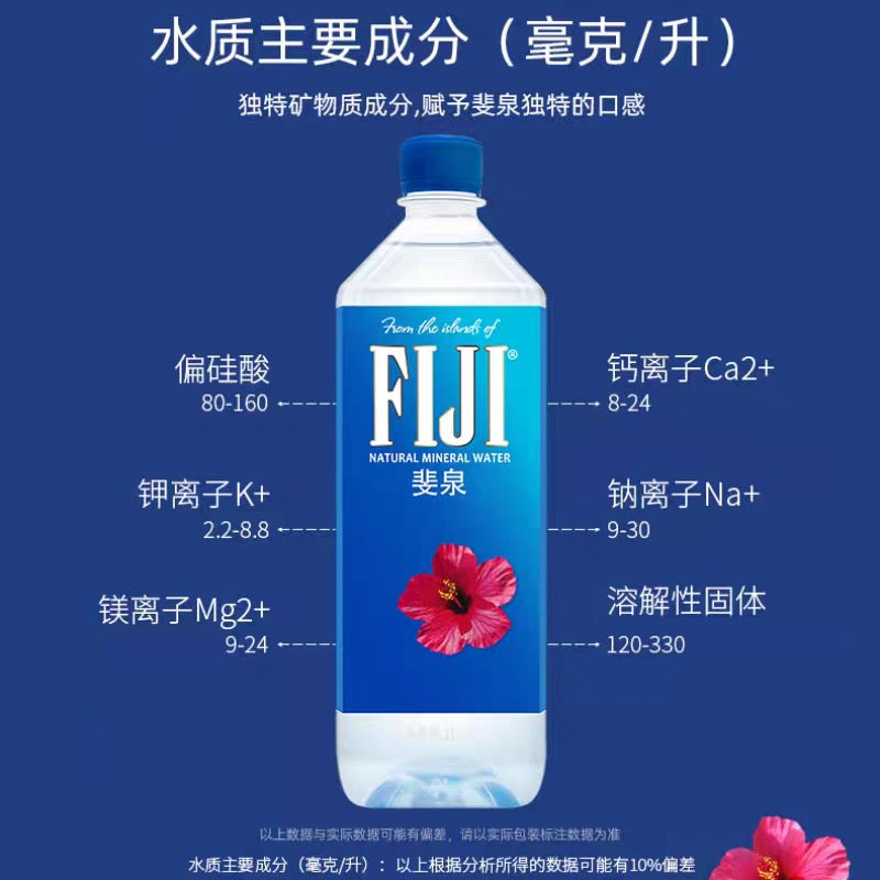 Agua mineral natural de Fiji 斐济天然矿泉水