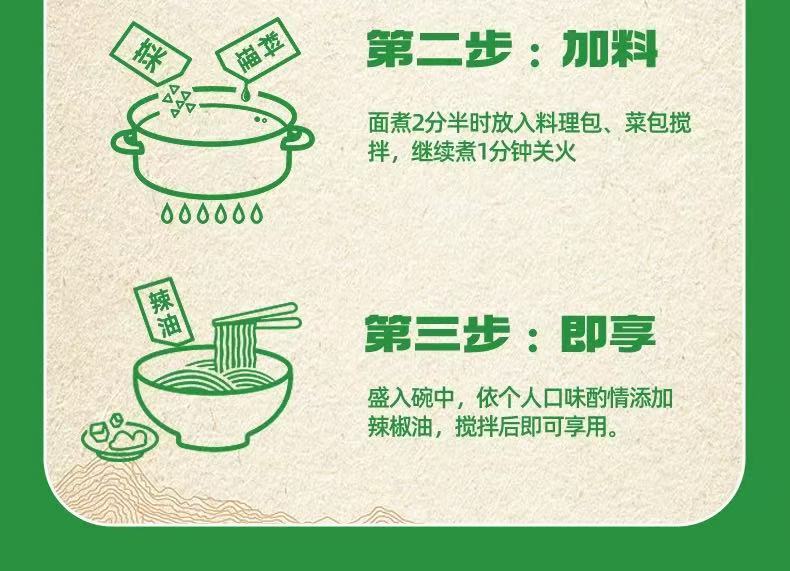 White Elephant Lanzhou Beef Flavor Noodle Soup 148g 白象挂面 兰州牛肉面