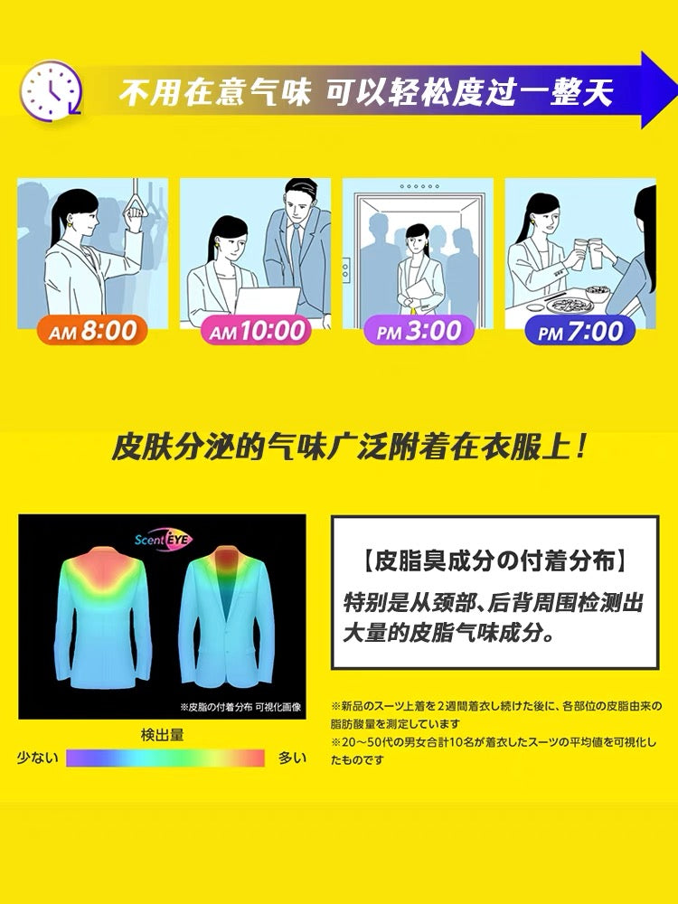 [Japan No.1] KAO Resesh Sterilization EX Spray Purple 370ml日本花王除菌EX衣物消毒喷雾
