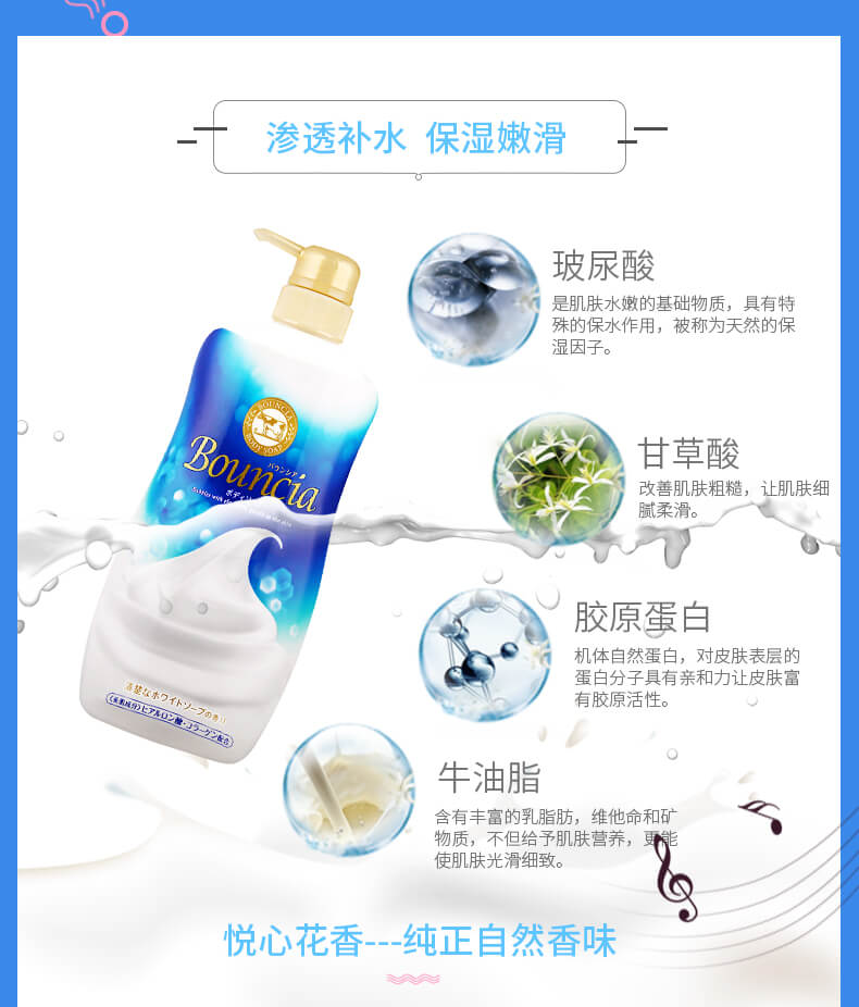 COW Bouncia Body Wash