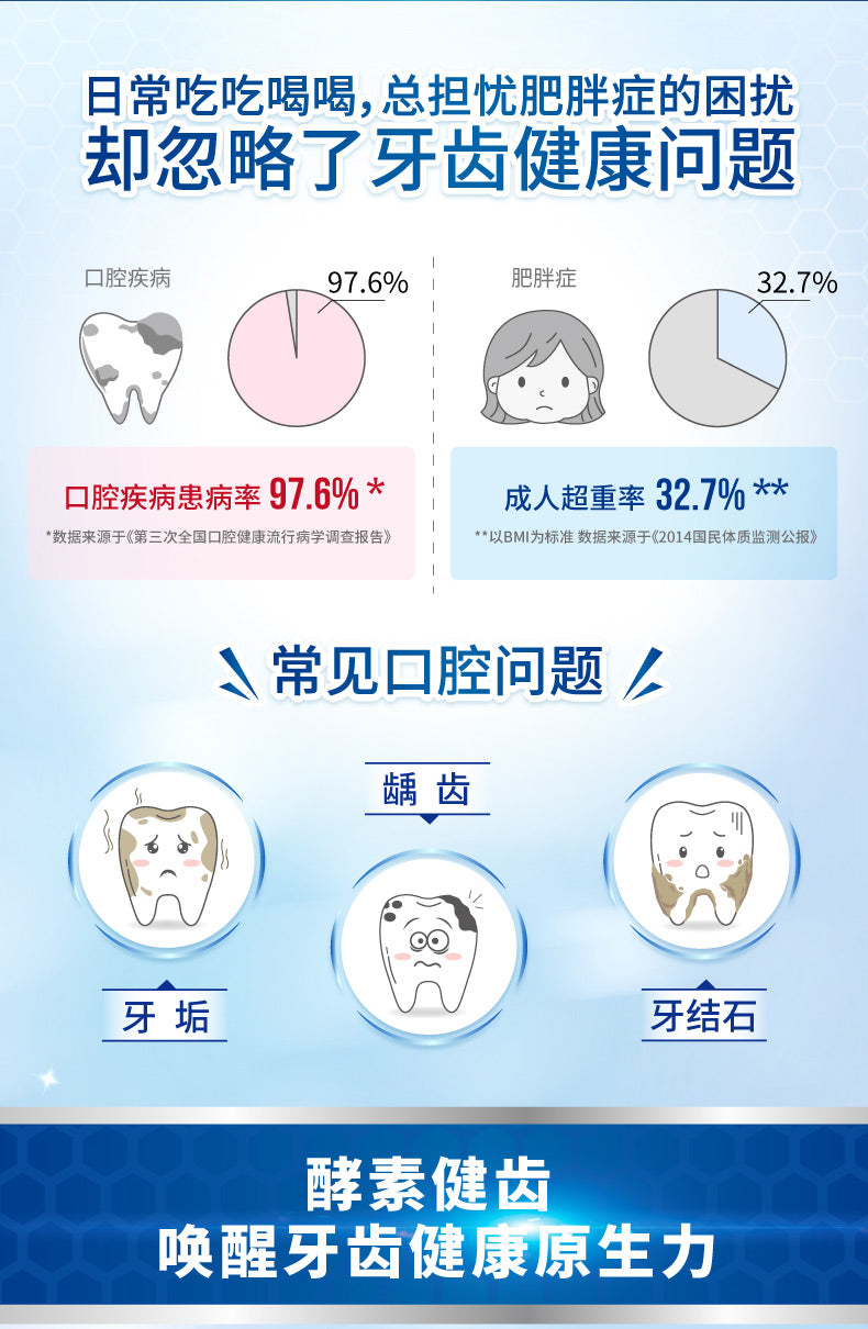 Lion CLINICA ENAMEL PEARL
