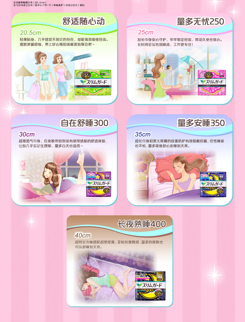 Kao Laurier Super Slim Guard/Night Sanitary Napkins